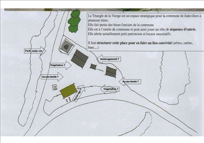 Projet aménagements Place de la Vierge